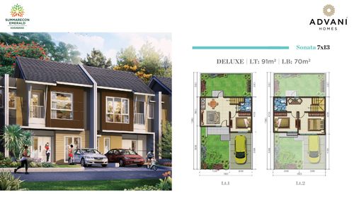 foto tampak rumah tipe SONATA DELUXE perumahan Summarecon Emerald Karawang - Cluster Advani