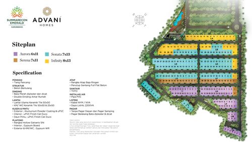 foto denah rumah tipe SONATA DELUXE perumahan Summarecon Emerald Karawang - Cluster Advani