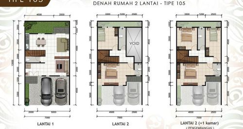 foto denah rumah tipe Rumah Tinggal 105/91 perumahan Griya Duta Mas Cluster Dandelion