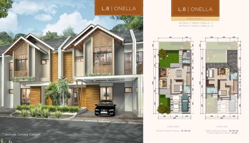 foto tampak rumah tipe LEORA perumahan CITRA ECOPOLIS RAYA - CLUSTER AURORA