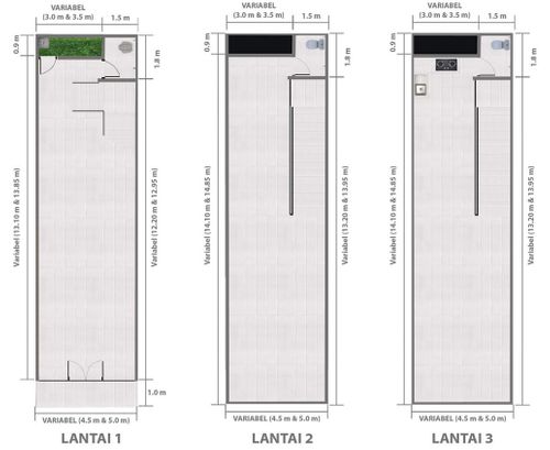 foto denah rumah tipe D 3 Lantai perumahan Berlian Commercial Estate