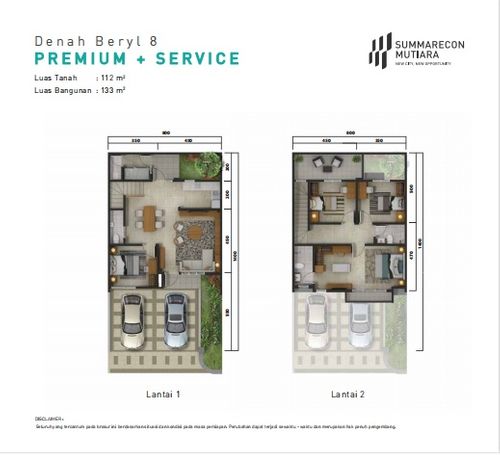 foto denah rumah tipe B8 PREMIUM perumahan SUMMARECON MUTIARA MAKASSAR CLUSTER BERYL