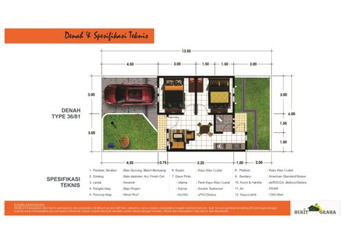 foto denah rumah tipe 36/81 perumahan Perumahan Bukit Graha