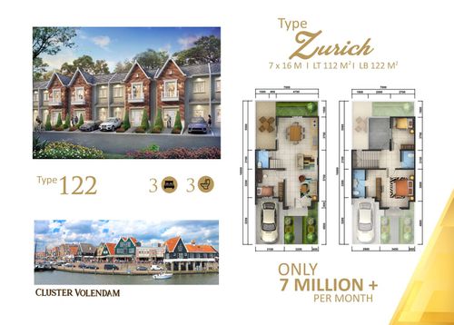 foto denah rumah tipe ZURICH perumahan MEDAN RESORT CITY CLUSTER VOLENDAM