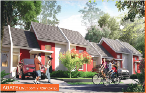 foto tampak rumah tipe AGATE perumahan CITRA RAYA CLUSTER BIZHOME JADE & CHALCEDONY