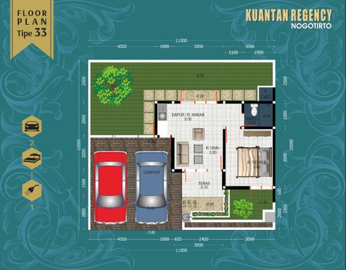 foto tampak rumah tipe 33 perumahan KUANTAN REGENCY NOGOTIRTO