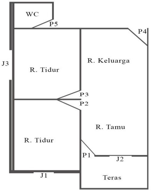 foto denah rumah tipe 36 perumahan CASADOVA PASIR PUTIH TAHAP II LANJUTAN