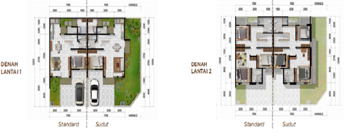 foto denah rumah tipe NEO BANYAN 1 perumahan CITRA ECOPOLIS RAYA - CLUSTER THE TREES