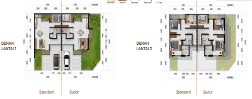 foto denah rumah tipe NEO BALSA perumahan CITRA ECOPOLIS RAYA - CLUSTER THE TREES
