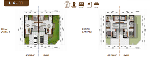 foto denah rumah tipe NEO CEDAR 1 perumahan CITRA ECOPOLIS RAYA - CLUSTER THE TREES