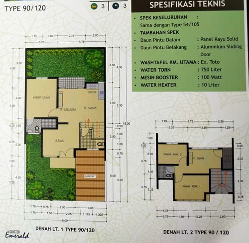foto denah rumah tipe CLUSTER EMERALD 90 perumahan WIDYA RESIDENCE