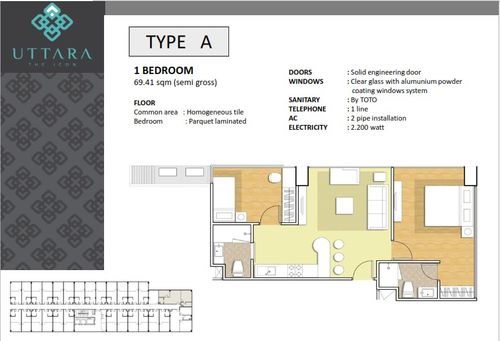 foto denah rumah tipe 1BR-A (SEMIGROSS) perumahan UTTARA THE ICON