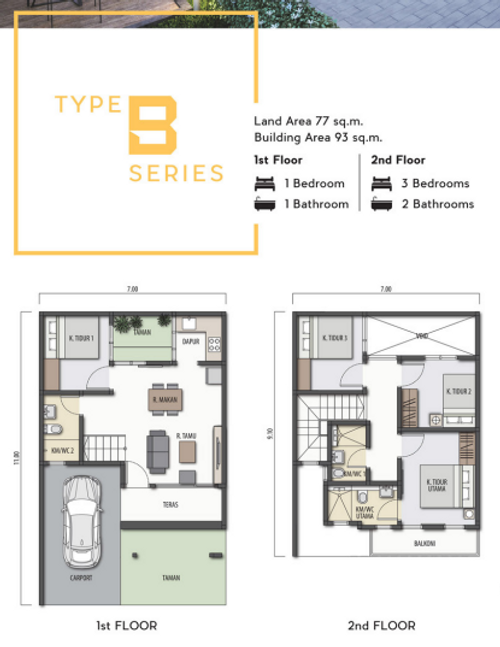 foto denah rumah tipe ALLURA B perumahan LAVON 1 (R3-R7)