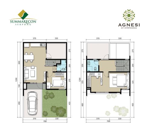 foto denah rumah tipe L7 Std Deluxe perumahan Cluster Agnesi