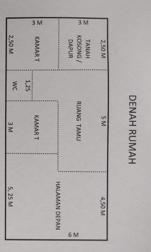 foto denah rumah tipe 36/72 perumahan LJ LAND 3 TAHAP 2