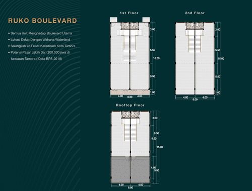 foto denah rumah tipe Boulevard perumahan Sunlake City Residence
