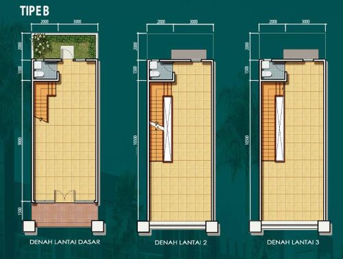 foto denah rumah tipe B perumahan RUKO KEBAYORAN ARCADE BINTARO JAYA