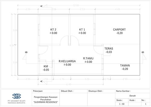 foto denah rumah tipe 36 perumahan Perumahan Sudirman Residence