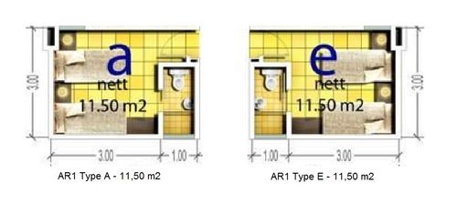 foto denah rumah tipe AR1-1BR-B perumahan APARTEMENT AEROPOLIS