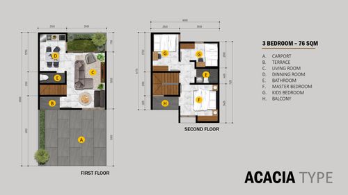 foto denah rumah tipe Acacia 3 perumahan CONFORTI RESIDENCE