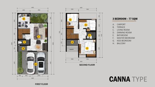 foto denah rumah tipe Canna 5 perumahan CONFORTI RESIDENCE