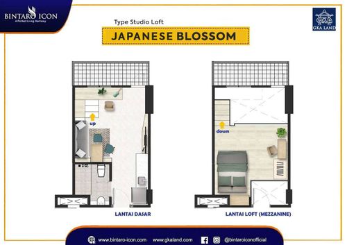 foto denah rumah tipe Studio Loft perumahan Apartement Bintaro Icon
