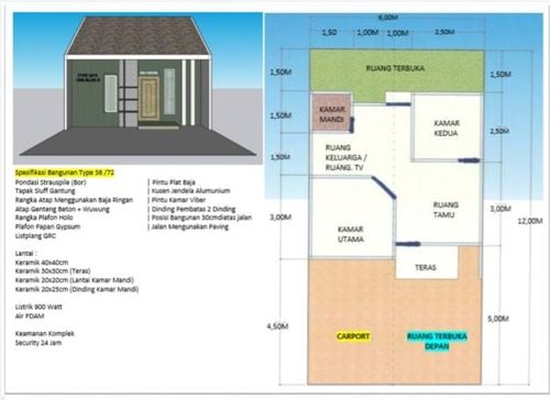foto denah rumah tipe 36/72 perumahan Green Patrol Residence
