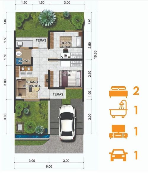 foto denah rumah tipe GRIYA RAMA SINTA perumahan TAWARSARI INDAH REGENCY