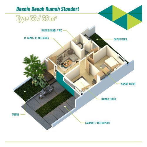 foto denah rumah tipe Rumah Subsidi perumahan Bale Asri Wanamulya
