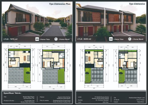 foto denah rumah tipe Edelweiss perumahan Seruni Hills 3