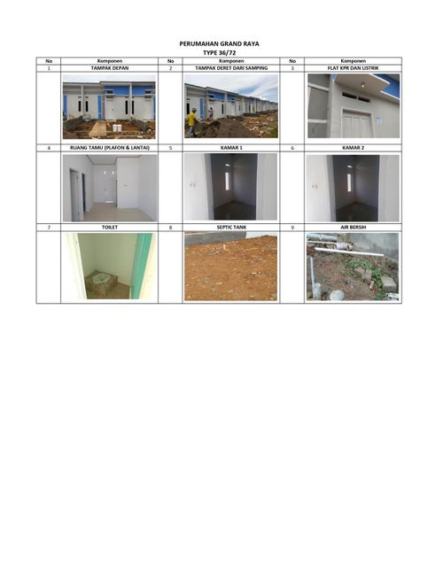 foto denah rumah tipe 36/72 perumahan GRAND RAYA TAHAP 2