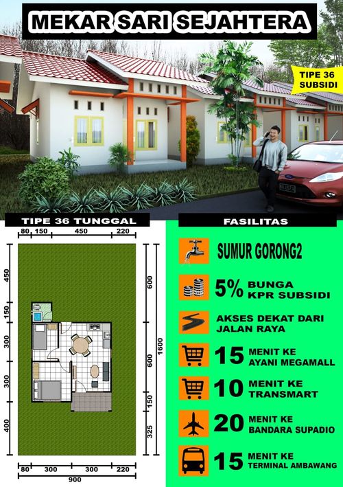foto tampak rumah tipe 36 perumahan MEKAR SARI SEJAHTERA
