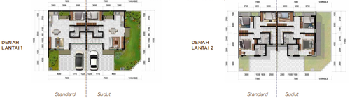 foto denah rumah tipe BALSA STANDAR perumahan CITRA ECOPOLIS RAYA - CLUSTER THE TREES/PINE TREES