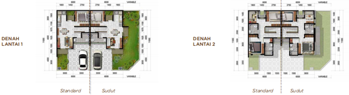 foto denah rumah tipe CEDAR 1 STANDAR perumahan CITRA ECOPOLIS RAYA - CLUSTER THE TREES/PINE TREES