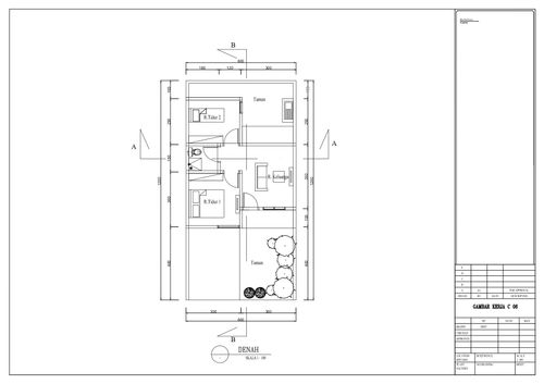 foto denah rumah tipe GKO D8 perumahan Cluster GRAND KENCANA ONE 4
