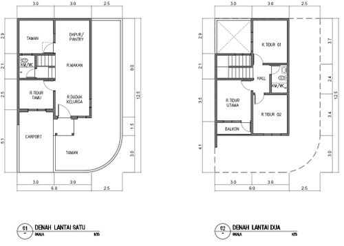 foto denah rumah tipe Candi Corner 2 perumahan SYNTHESIS HOMES