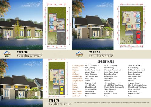 foto denah rumah tipe 36 perumahan Harmoni Palace 02