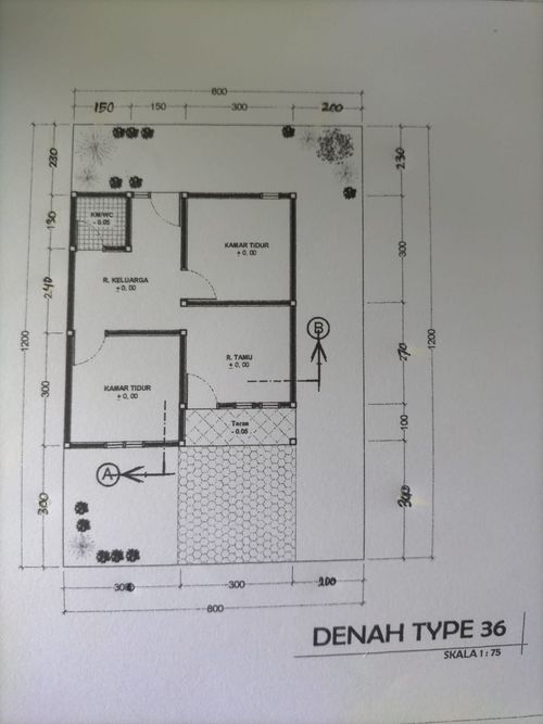 foto denah rumah tipe 36 perumahan Deneta Residence 2