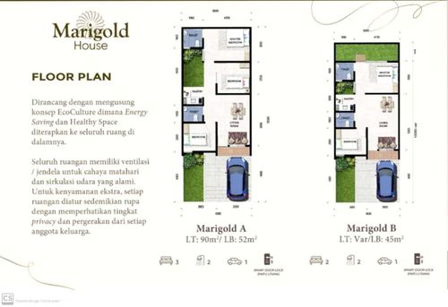 foto denah rumah tipe MARIGOLD A-BLOK G05 NO 08 perumahan CITRAGARDEN ANEKA