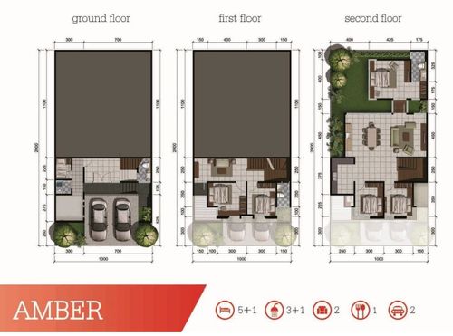 foto denah rumah tipe AMBER perumahan CITRASUN GARDEN SEMARANG