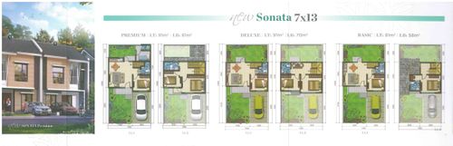 foto tampak rumah tipe SONATA HOEK DELUXE (komersil) perumahan Summarecon Emerald Karawang - Cluster Elora