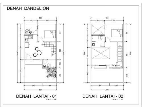 foto denah rumah tipe DANDELION perumahan THE GROVE