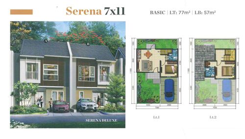 foto tampak rumah tipe SERENA BASIC perumahan Summarecon Emerald Karawang - Cluster Advani