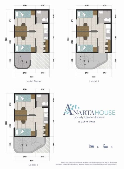 foto denah rumah tipe H17 no 5 perumahan Anarta - Vanya Park