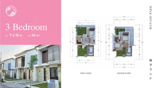 foto denah rumah tipe 3BR Hanami perumahan SHOJI LAND