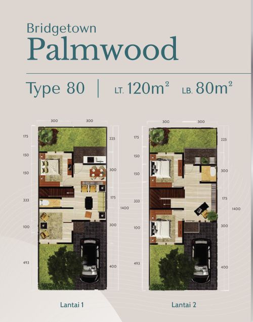 foto denah rumah tipe PALMWOOD perumahan PERUMAHAN THE BRIDGE TOWN
