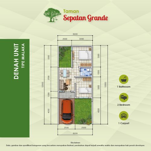 foto denah rumah tipe Malaka perumahan Taman Sepatan Grande 2