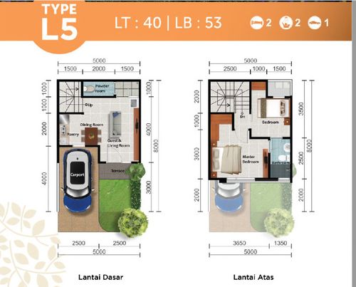 foto denah rumah tipe MILANO 21/18 perumahan MILANO VILLAGE 2