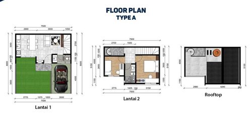 foto denah rumah tipe A perumahan A-Venue Town House
