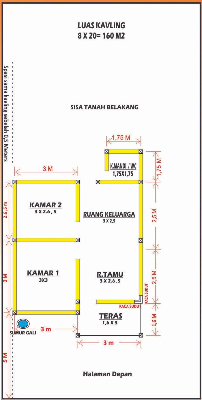 foto denah rumah tipe 36 perumahan Rolanda Palam Lestari Pratama